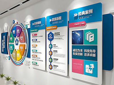 嵩县企业文化墙内容对员工有什么影响？